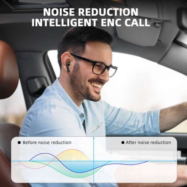 Joyroom TWS ANC Noise Reduction Earbuds JR-TN1 – Black